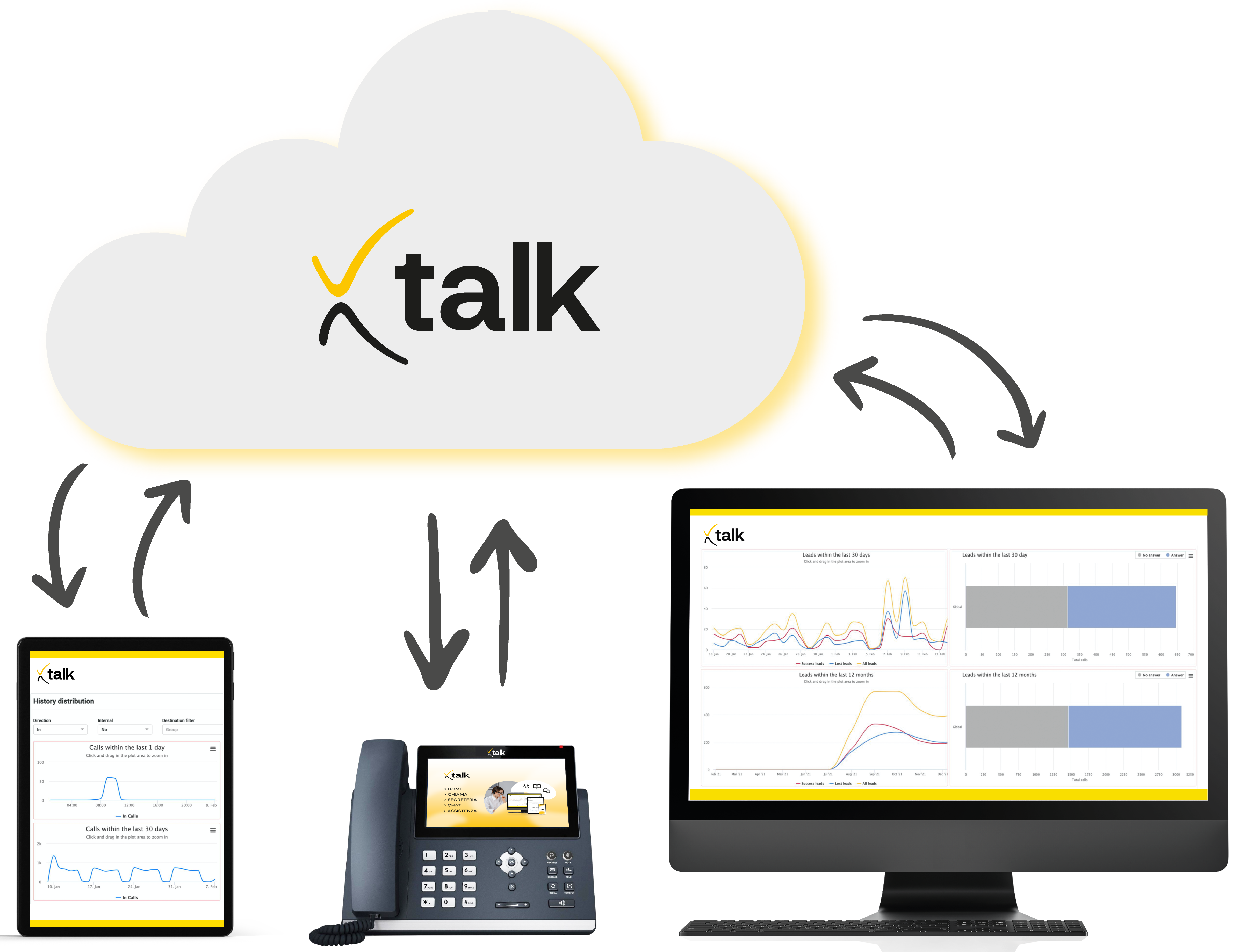 Visual1_Xtalk